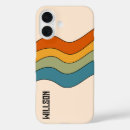 Recherche de 60s iphone coques Rétro