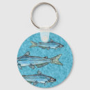 Recherche de poisson chat porteclés Pour tous