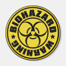 Recherche de biohazard magnets Symbole