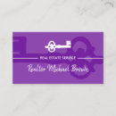 Recherche de clés vintages cartes visite Domaine