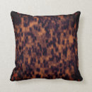 Recherche de imprimer coussins Motif