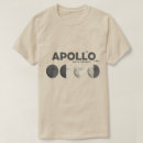 Zoek naar armstrong kleding Neil