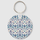 Recherche de turcs porteclés Illustration