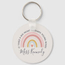 Recherche de end of school Thank you