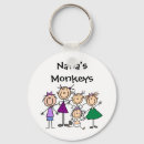 Zoek naar kleindochters sleutelhangers Schattig