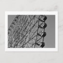 Recherche de fête foraine cartes postales Grande roue
