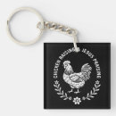Recherche de articles de poulet porteclés Rustique