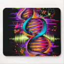 Recherche de adn tapis souris Biologie