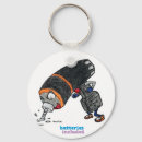 Recherche de forage porteclés Construction