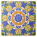 Zoek naar sicilië tegels Majolica