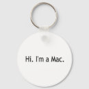 Recherche de dork porteclés Humour