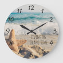 Recherche de étoiles horloges Pour eux