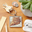 Recherche de amoureux porteclés Animal de compagnie