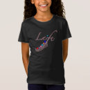 Recherche de fashion dessous de verres Pour enfants
