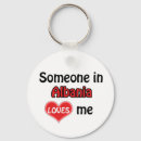 Recherche de albanie porteclés Albanië