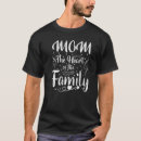 Recherche de mothers day sayings tshirts Dire