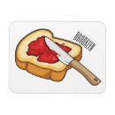 Recherche de confiture magnets Cuisson
