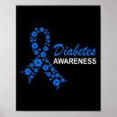 Recherche de diabetes posters Diabète type 2