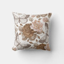 Recherche de motif baroque décoration coussins Rétro