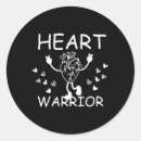 Zoek naar onderzoeks stickers Bewustwording