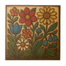 Recherche de whimsical carreaux Bleu