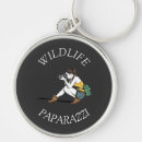 Recherche de animal photography Wildlife