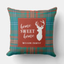 Recherche de clan coussins Tartan