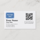 Recherche de repère cartes visite Affaires