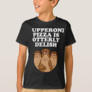 Recherche de delish Tendance