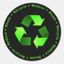 Recherche de recycle autocollants Environnement