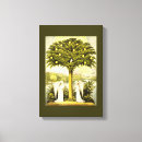 Recherche de colombe impressions sur toile Religieux