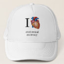 Recherche de anatomie casquettes Drôle