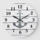 Recherche de rust horloges Pour tous