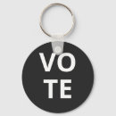 Recherche de élections porteclés Vote
