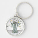 Recherche de drawing porteclés Floral