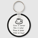 Recherche de humour de bureau porteclés Café