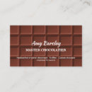 Recherche de chocolatiers cartes visite Gourmet