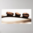 Recherche de grain de café Friend