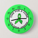 Recherche de cure badges Awareness