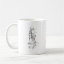 Recherche de pieds noirs tasses Blanc