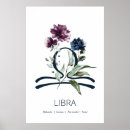 Recherche de libra posters Moderne