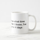 Recherche de airplane tasses Aviation