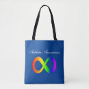 Recherche de autisme sacs École