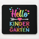 Recherche de team tapis souris Retour