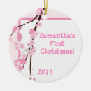 Recherche de fleurs de cerisier ornements Floral