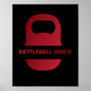 Recherche de kettlebells posters Gym