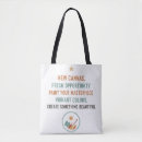 Recherche de beaux arts messenger sacs Toute personne