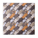 Zoek naar cupcake tegels Katten