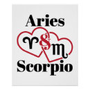 Recherche de astrologie posters Horoscope