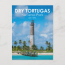 Recherche de vintage floride cartes postales Rétro